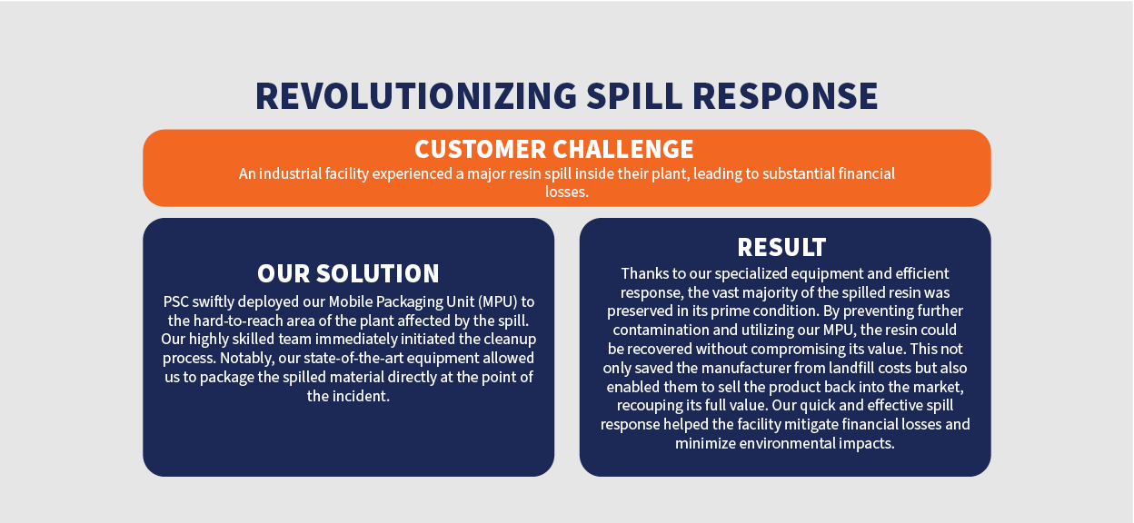 Sustainability Solutions Design2-1