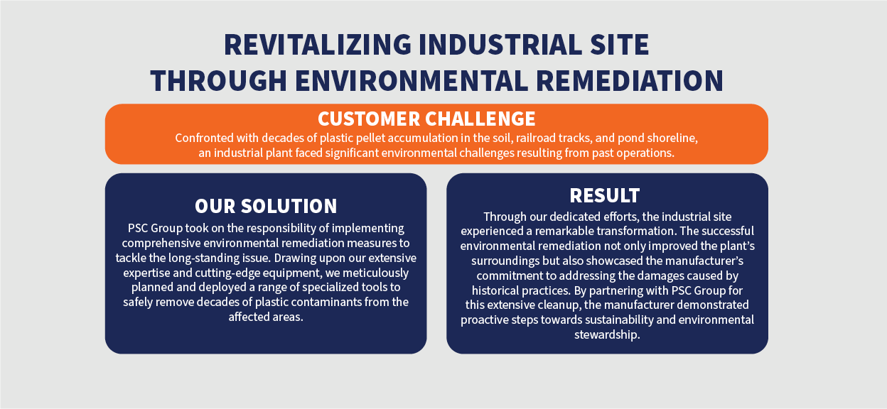 Sustainability Solutions Design3