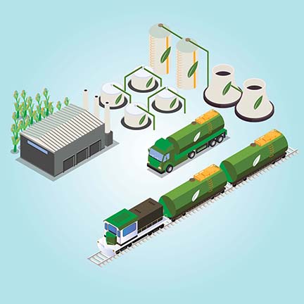renewable fuels supply chain